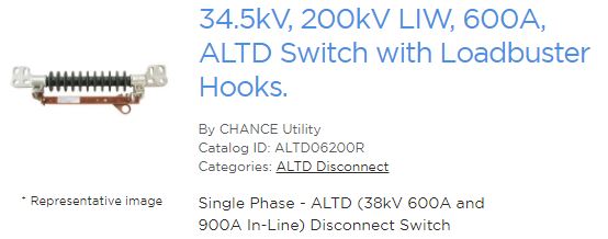 192 ALTD06200R